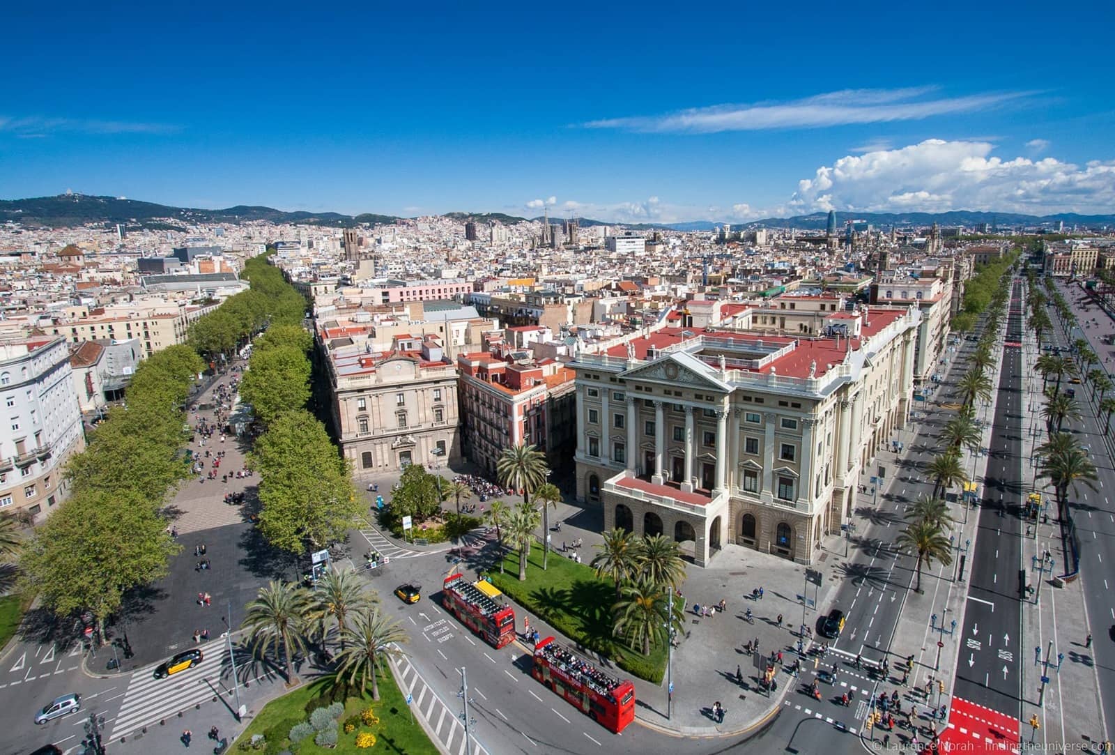 ▷ BARCELONA IN 3 DAYS - What to visit, see, do in three days - Trip -  irBarcelona