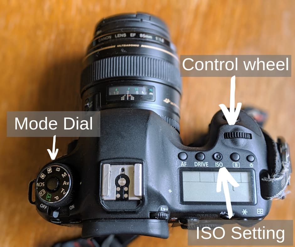 How To Use A Dslr Camera A Beginner S Photography Guide Finding The Universe
