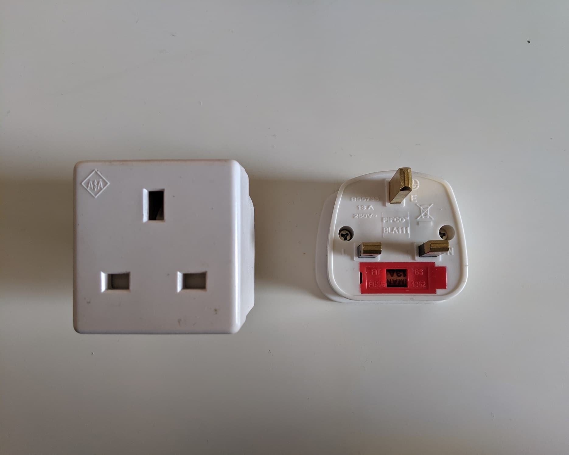 What Travel Adapter Do I Need for Egypt? [2024 Mini-Guide]