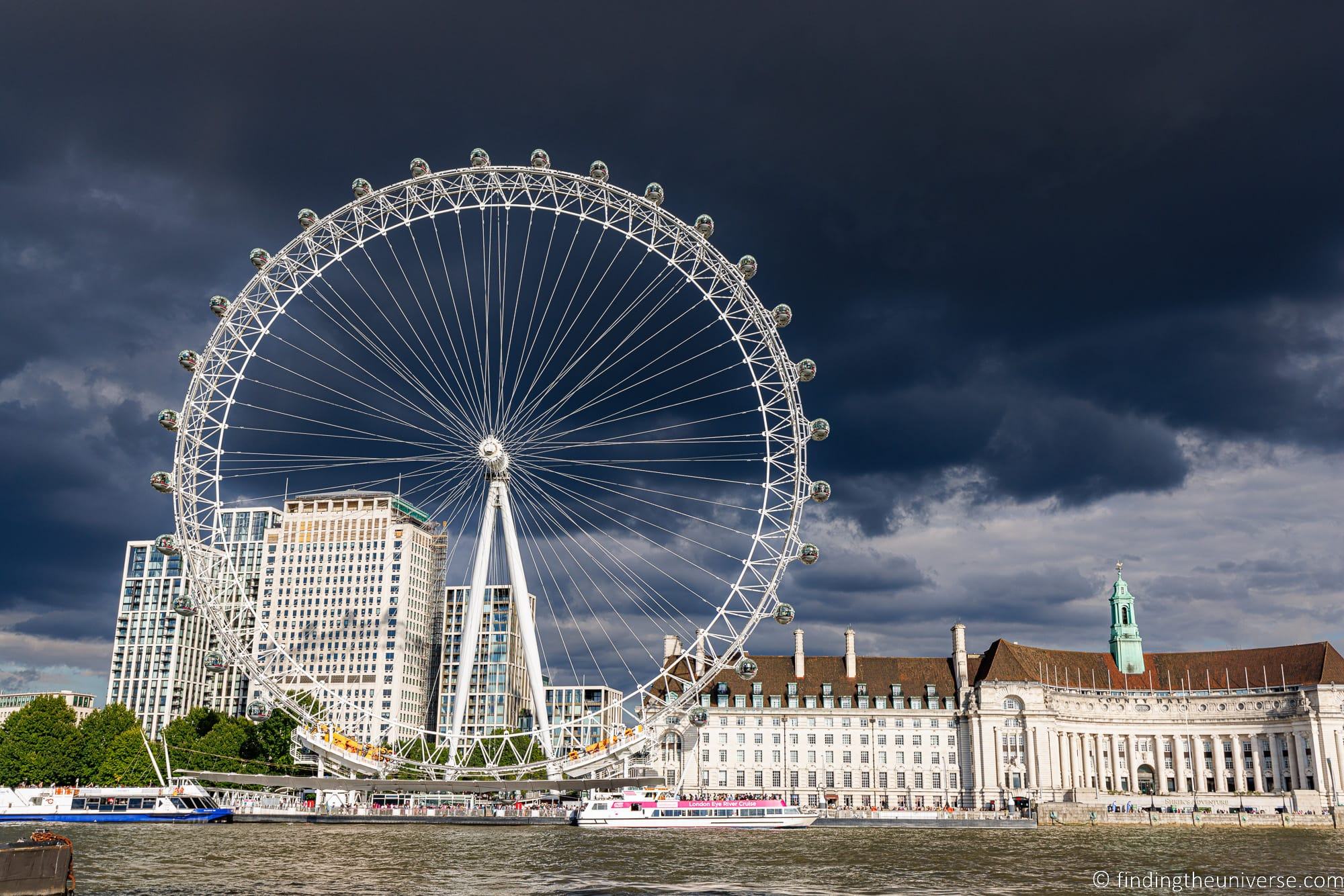 Seeing London Through the London Eye